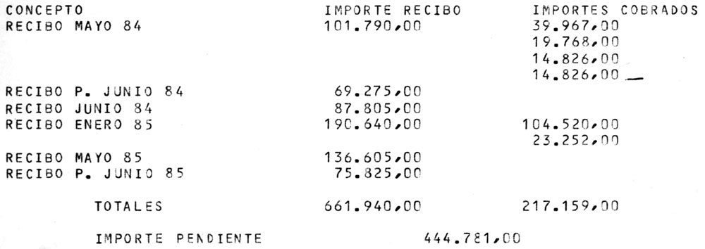 Enllaç al pdf: Extracte de retard de pagaments